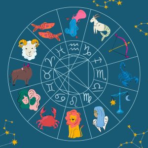 Gemstone for Twelve Zodiac Signs